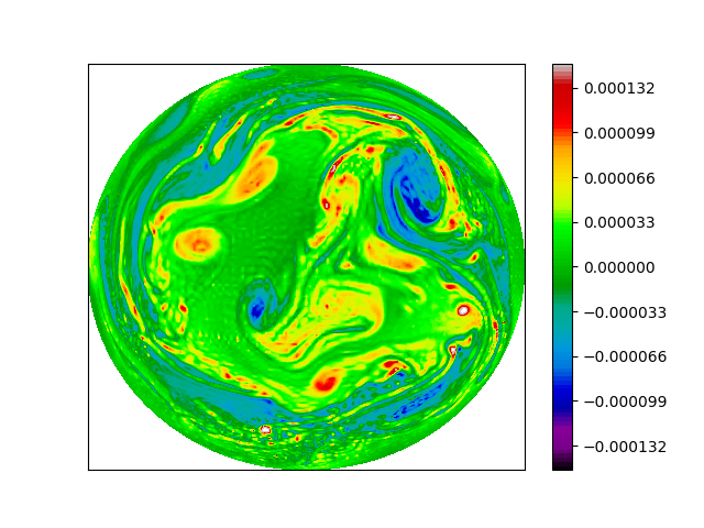 A comparison of variational upwinding schemes for geophysical fluids, and their application to potential enstrophy conserving discretisations