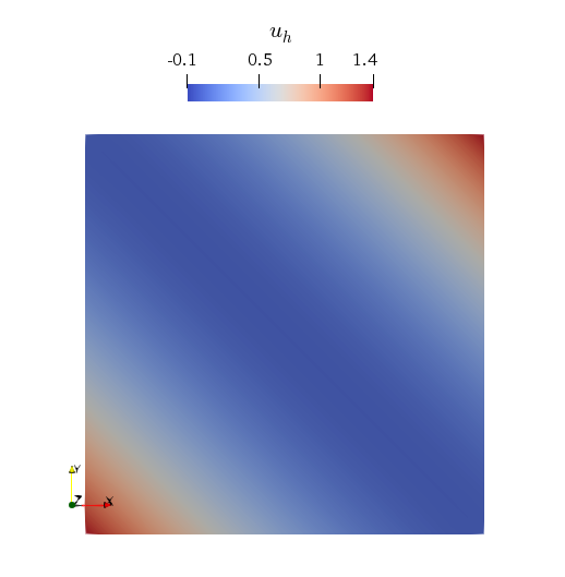 Linking ghost penalty and aggregated unfitted methods
