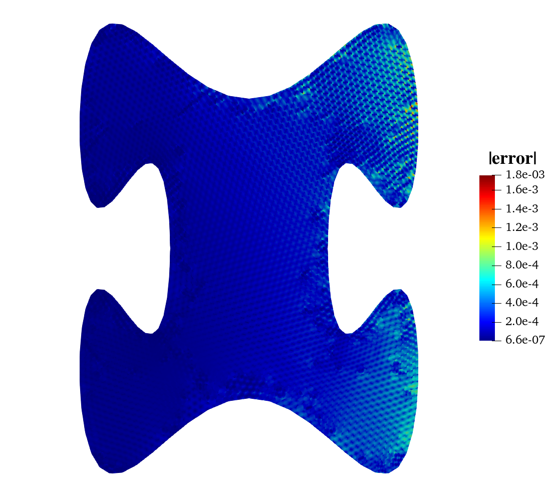 Finite element interpolated neural networks for solving forward and inverse problems