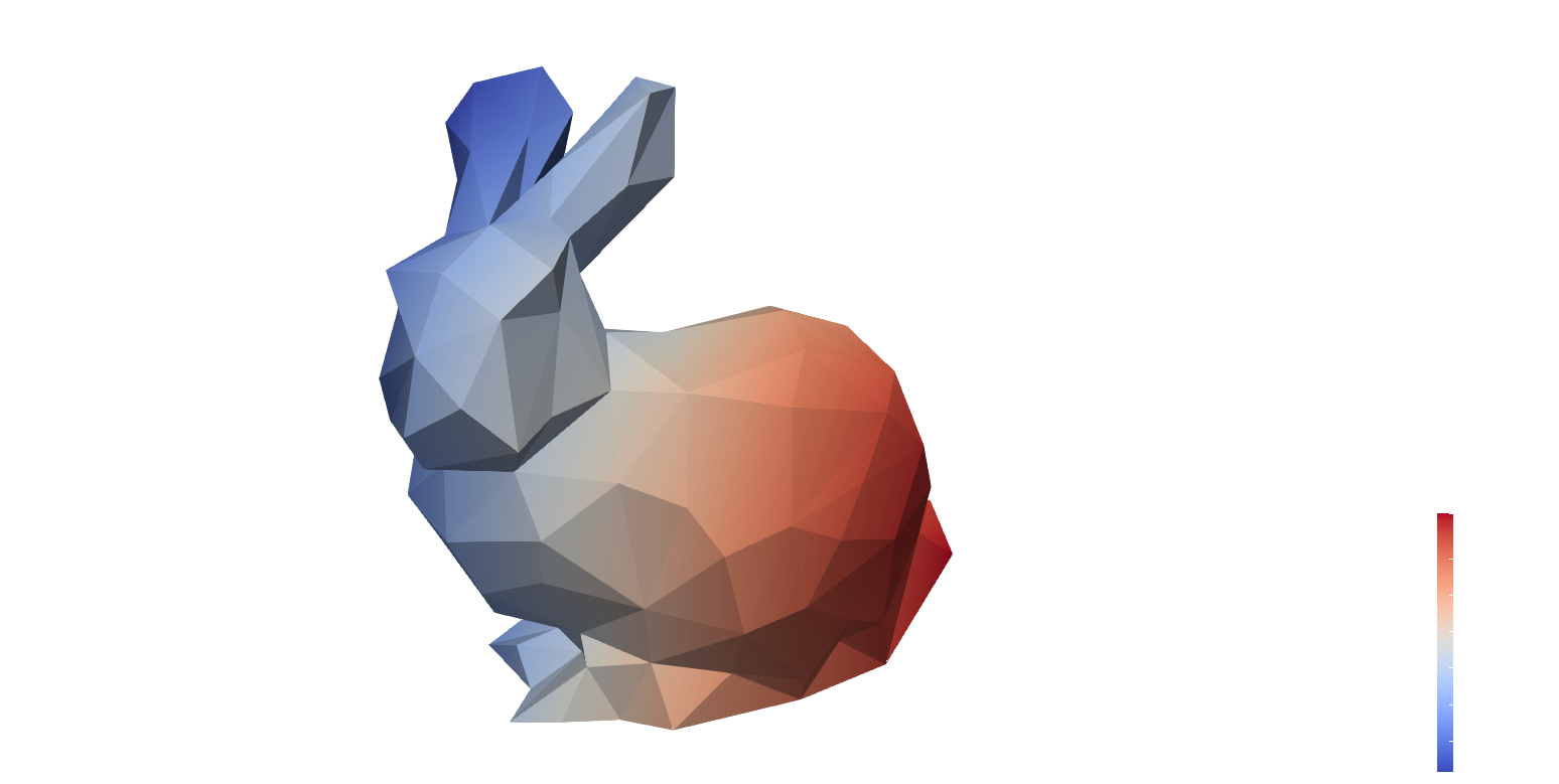 STLCutters.jl: A scalable geometrical framework library for unfitted finite element discretisations