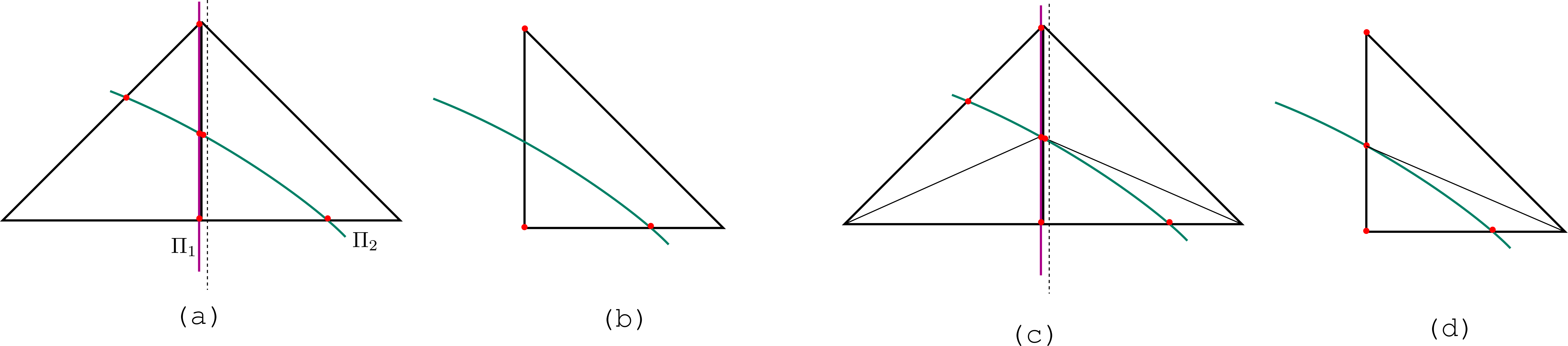 High order unfitted finite element discretizations for explicit boundary representations