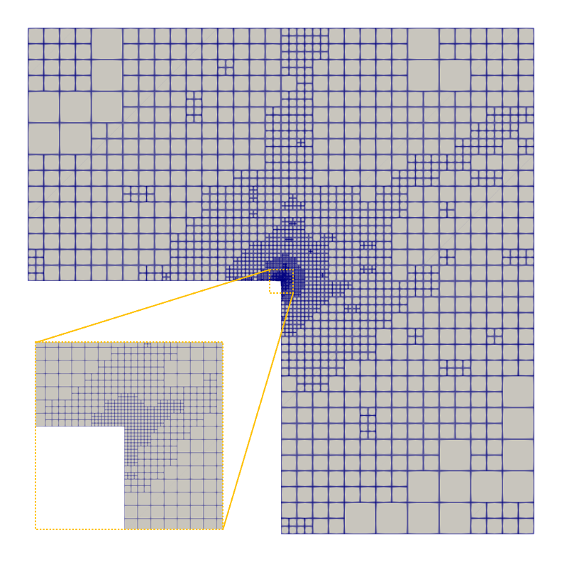 Adaptive Finite Element Interpolated Neural Networks