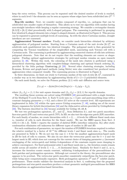 Geometric Multigrid solvers for Hybrid High-Order methods on polytopal meshes