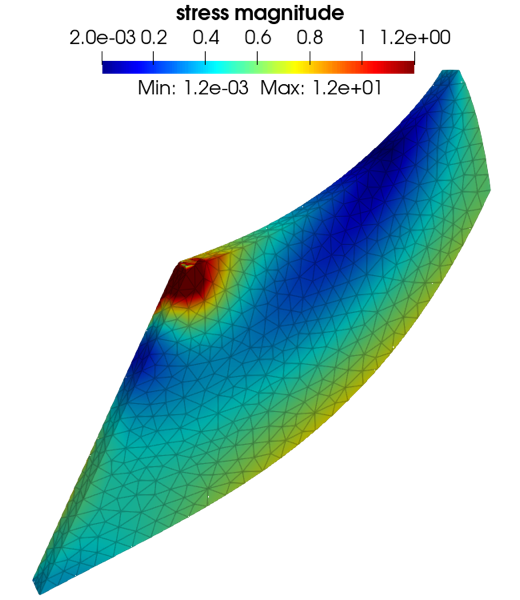 Four-field mixed finite elements for incompressible nonlinear elasticity